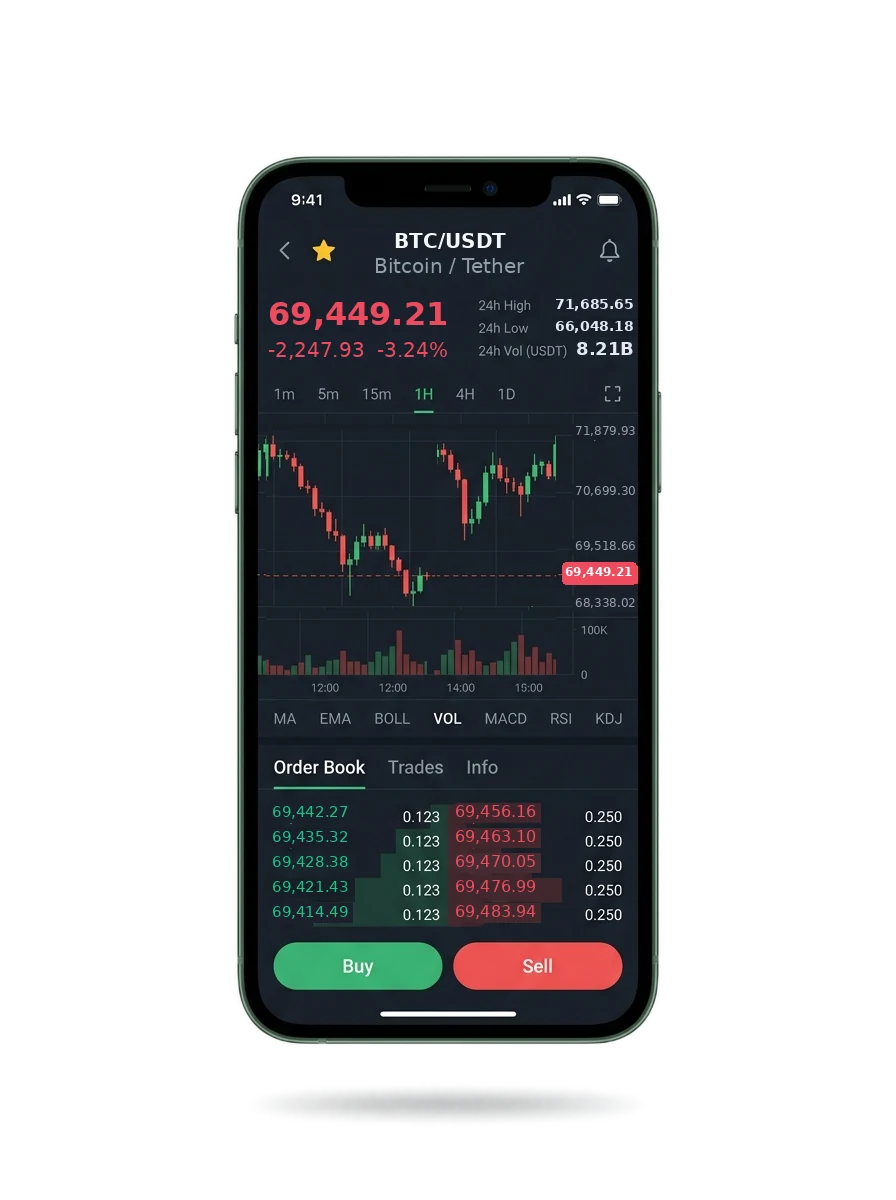 The MzancexAI mobile app showing a watchlist, a signal card and an account balance